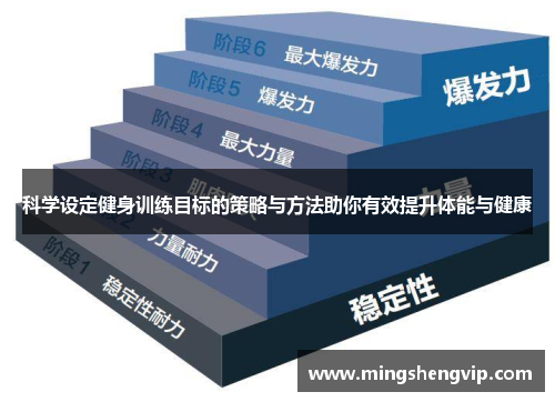 科学设定健身训练目标的策略与方法助你有效提升体能与健康