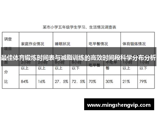 最佳体育锻炼时间表与减脂训练的高效时间段科学分布分析